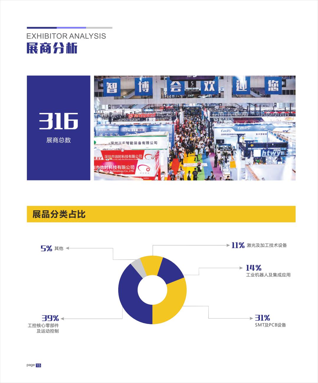 展后报告(图16)