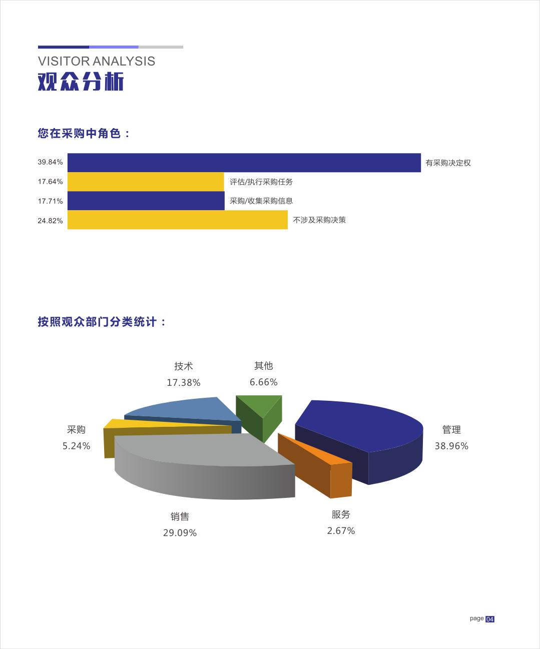 展后报告(图5)